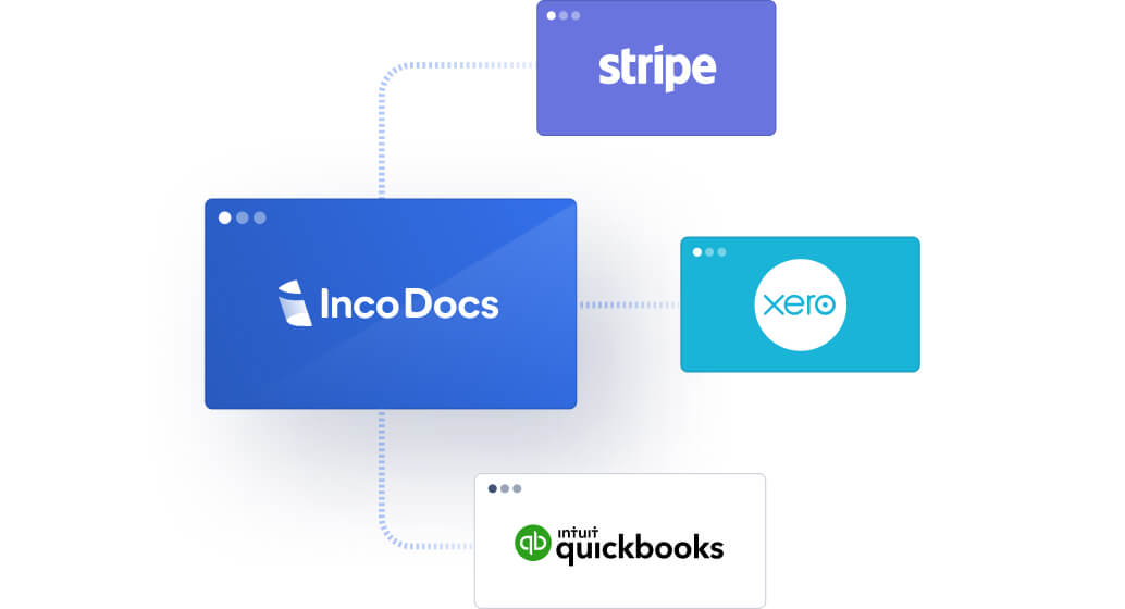 IncoDocs export documentation software integrates with your accounting system