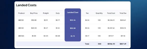 Landed Cost Calculator