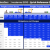 Incoterms 2010 chart