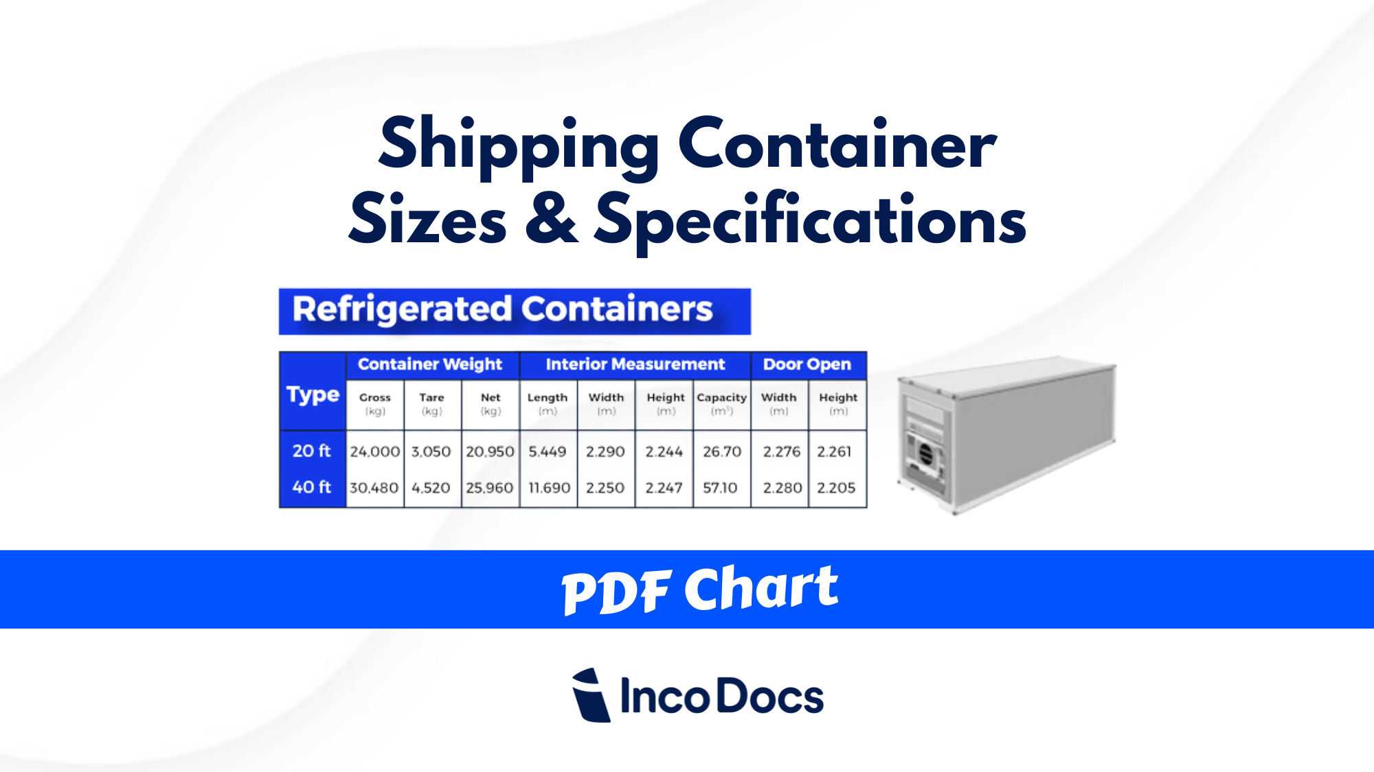 Shipping Container Sizes Specifications Chart Download 