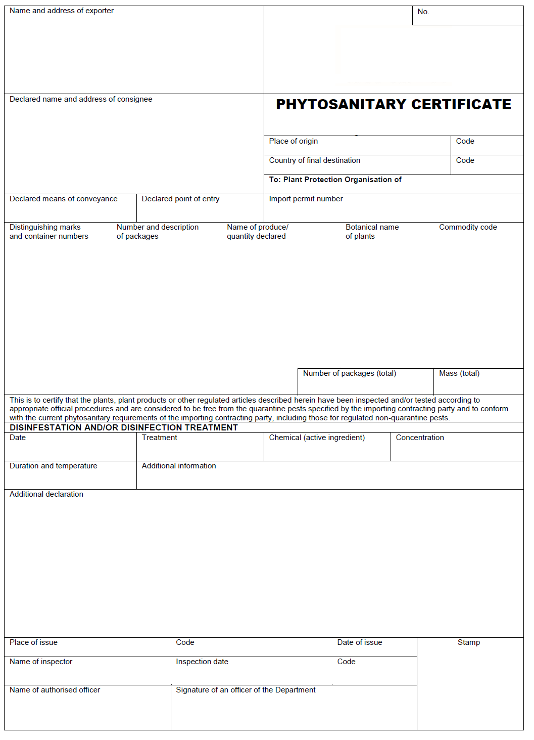 Phytosanitary Certificate Sample