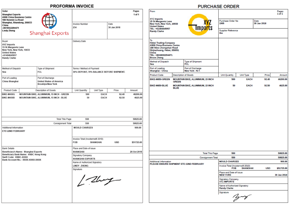 customs documentation commercial invoice pro forma invoice