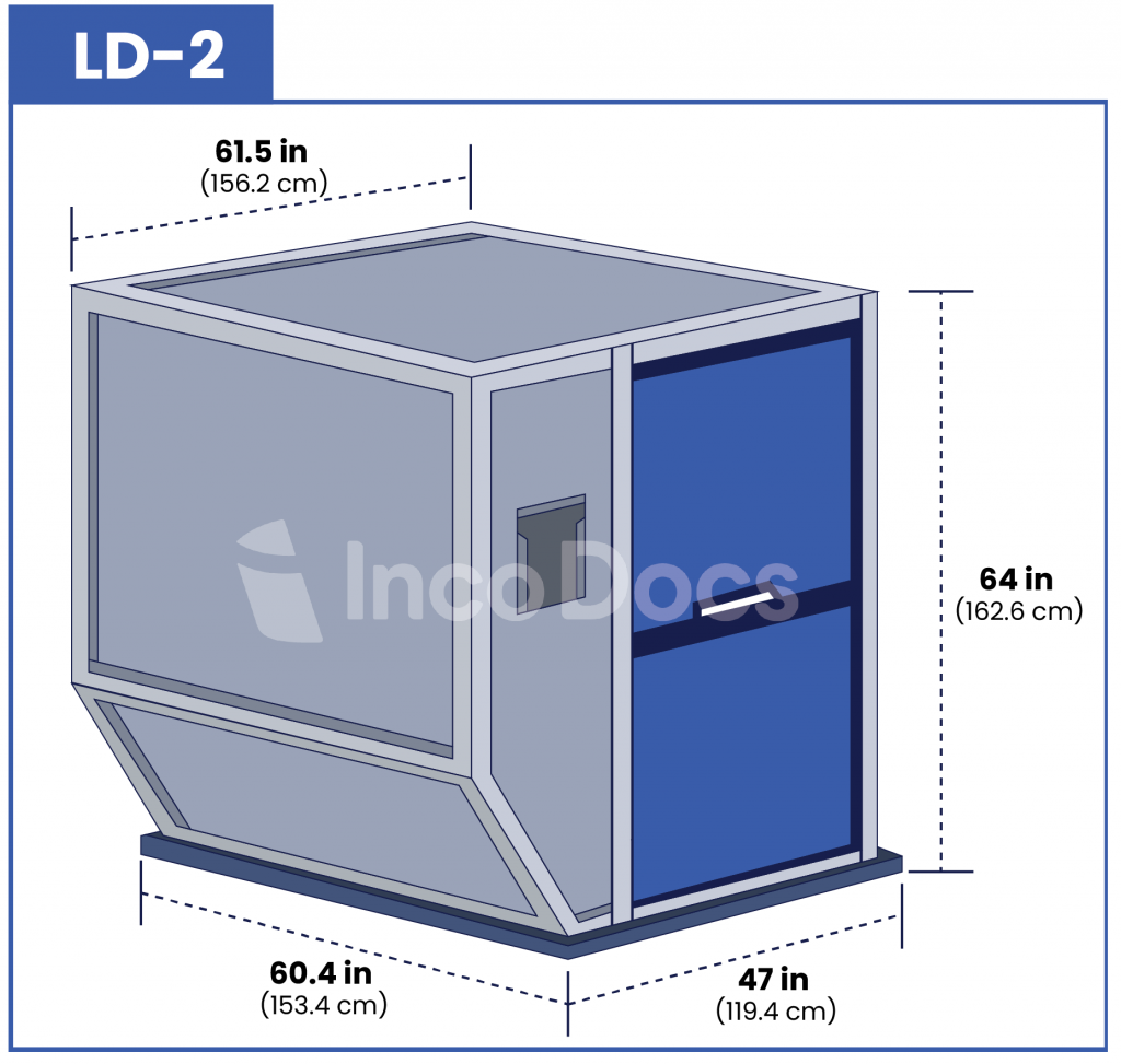 Unit Load Device ULD Air Container Specifications IncoDocs