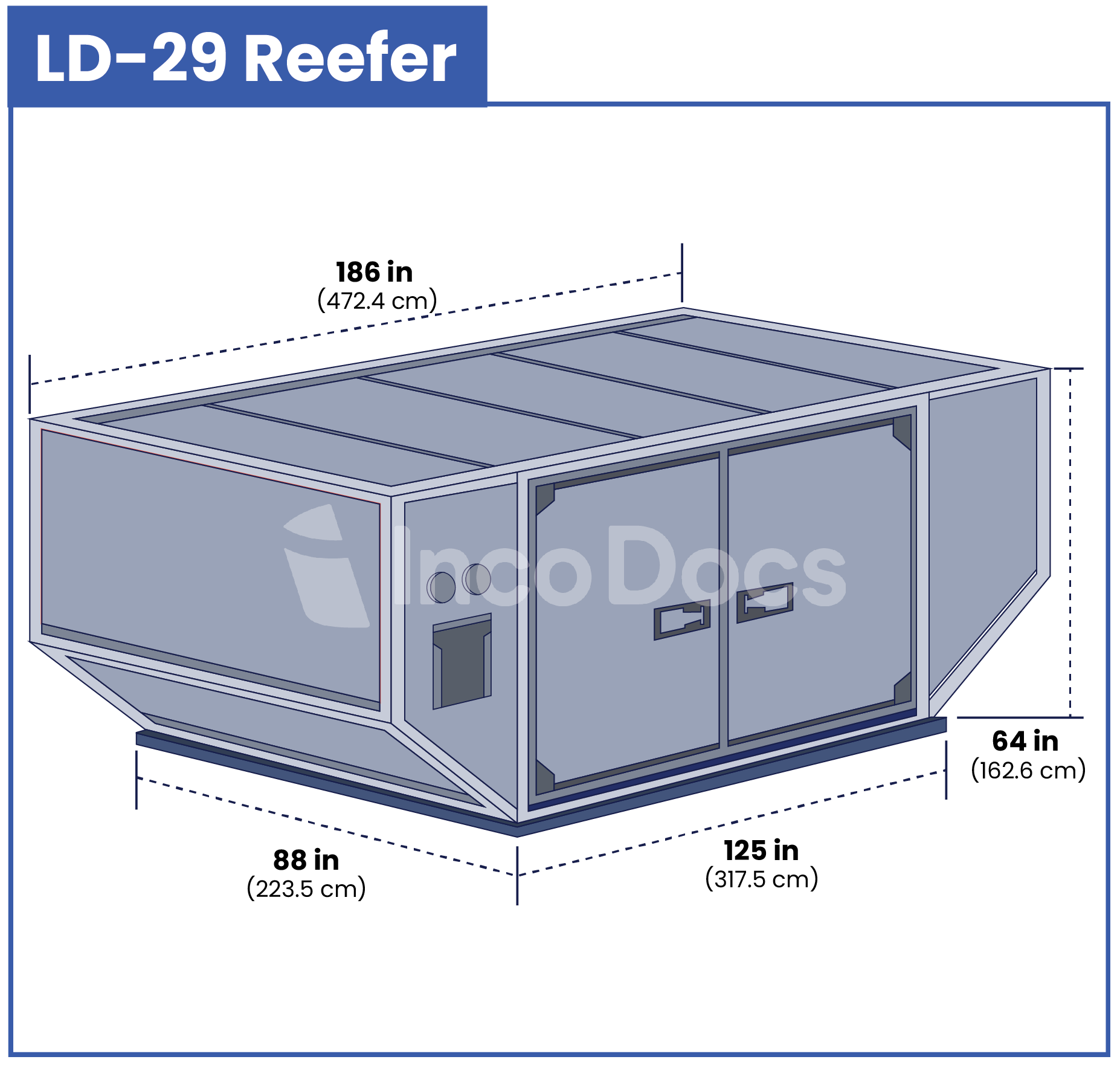Unit Load Device ULD Air Container Specifications IncoDocs