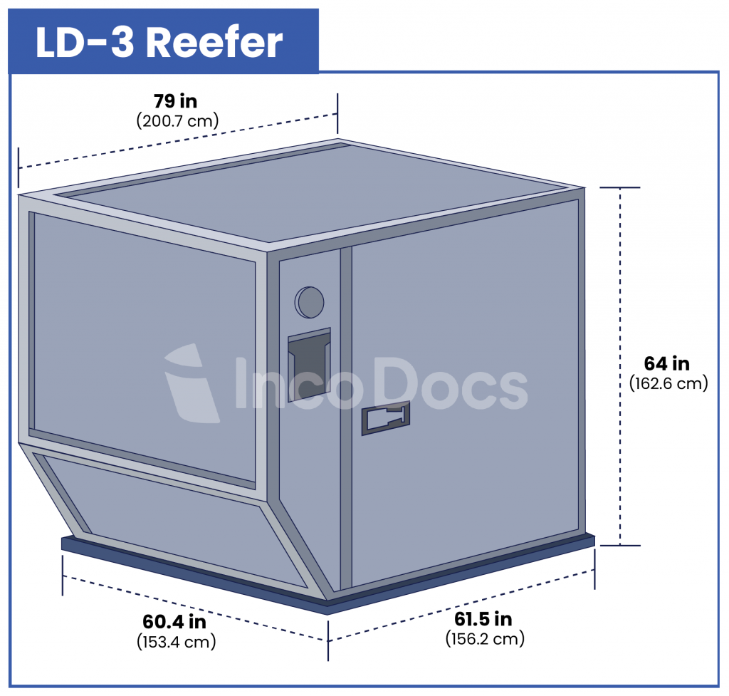 ULD LD-3 Reefer Air Container