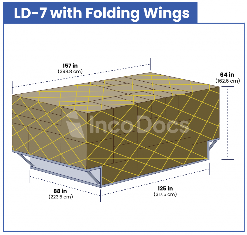 ULD LD-7 with folding wings air container