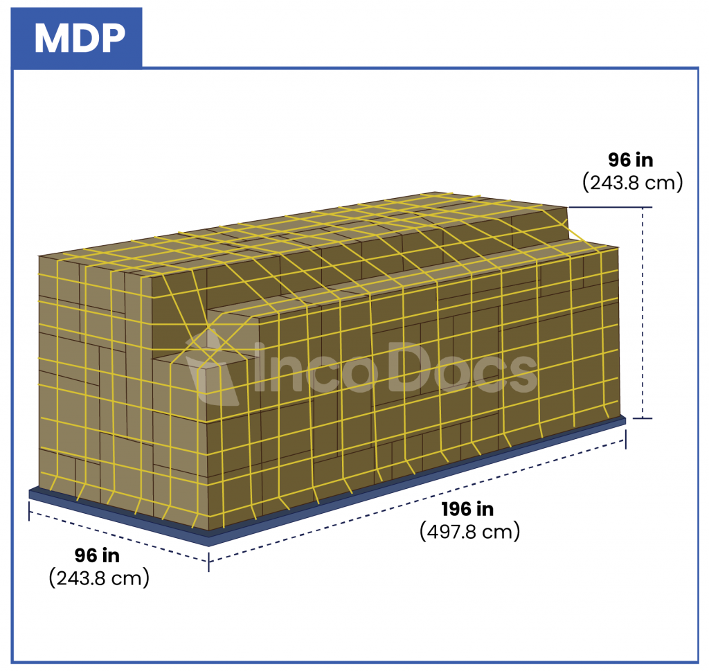 ULD MDP Air Container