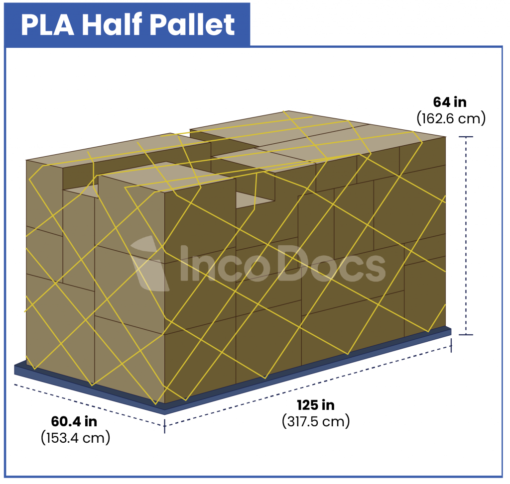 ULD PLA Half Pallet Air Container