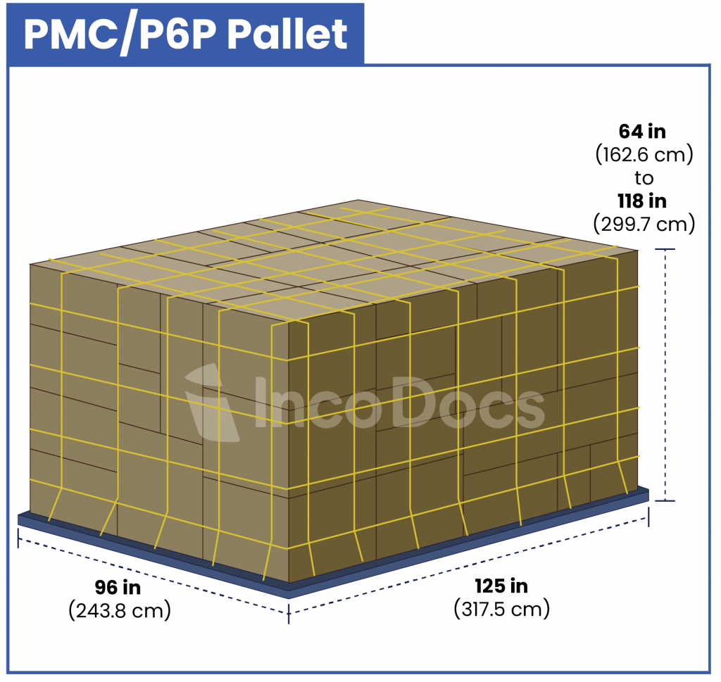 ULD PMC/P6P Pallet Air Container