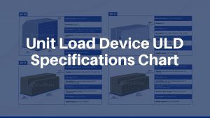 Unit Load Device Air Container Specificaitons