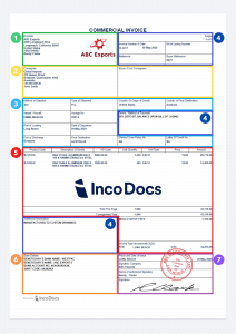 Commercial Invoice Guide: Essential Customs Document for Export