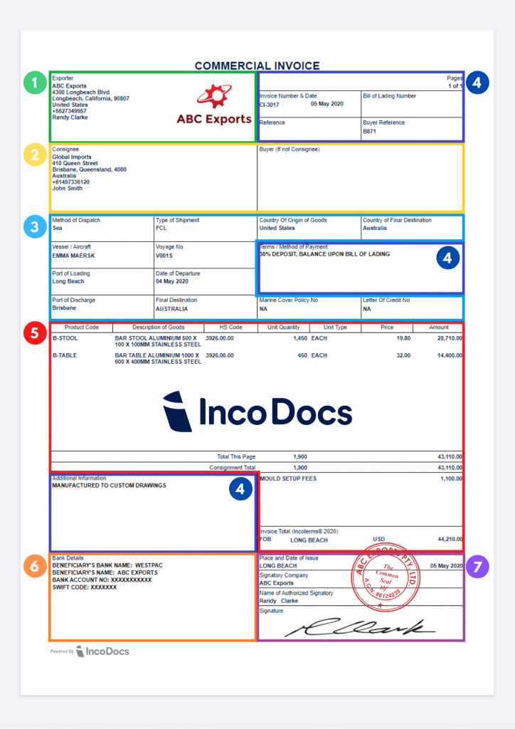 A Commercial Invoice template used for global trade.
