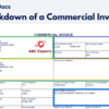 Create and Download a Commercial Invoice template for Global Trade