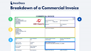Create and Download a Commercial Invoice template for Global Trade