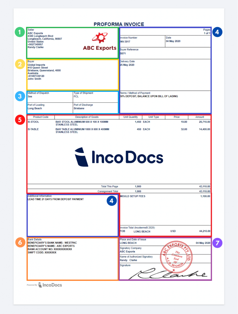 Proforma Invoice Template used for Global Trade
