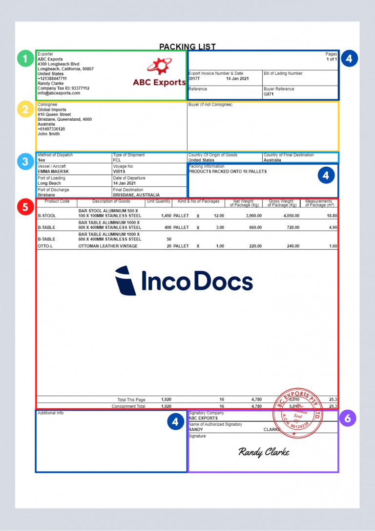 Commercial Invoice Packing List Template