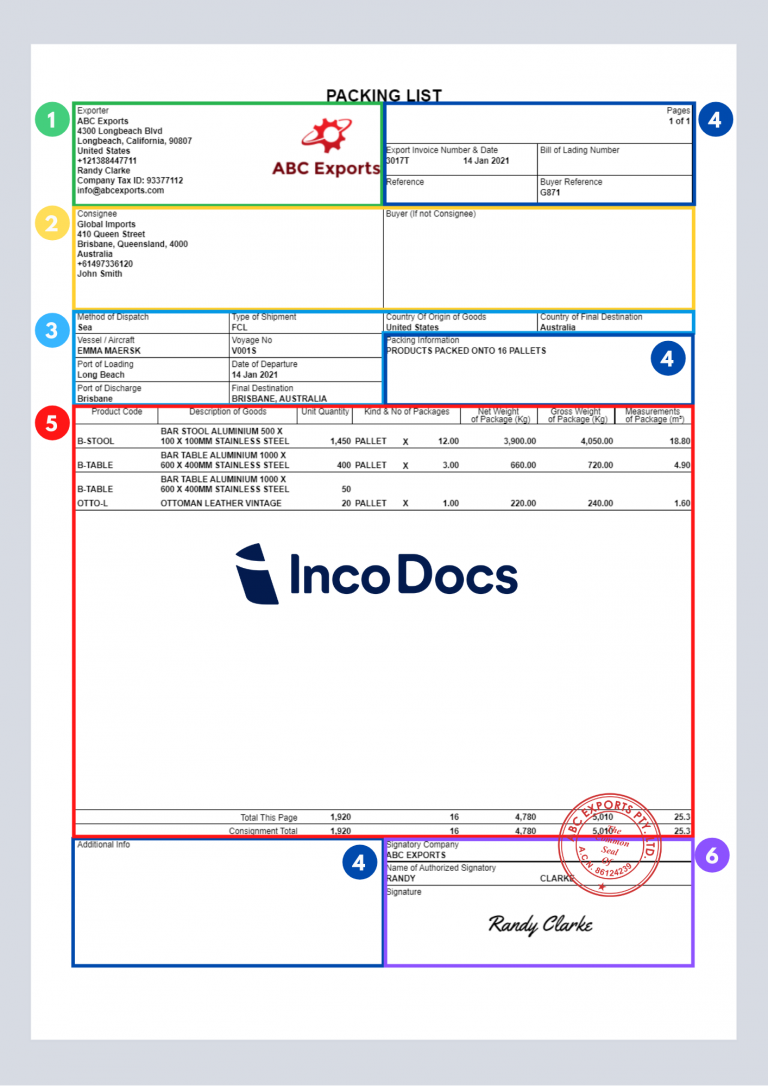 Commercial Packing List Template Template Business Format Riset