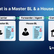 House Bill of Lading vs Master Bill of Lading