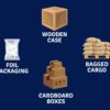 types of export packaging