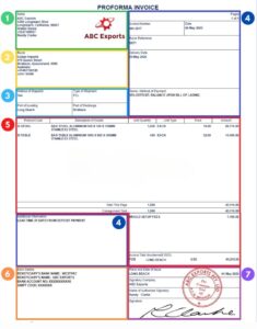What is a proforma invoice? Uses, Formats, and Key Information