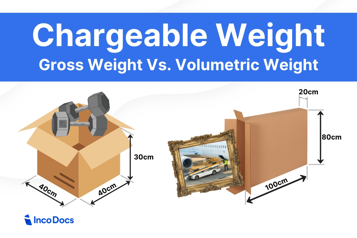 what-is-chargeable-weight-how-to-calculate-chargeable-weight