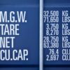 net weight vs tare weight vs gross weight