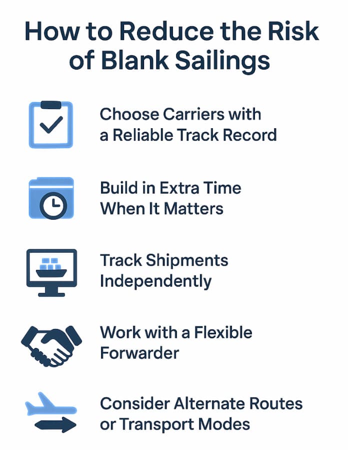 how to reduce risk of blank sailings